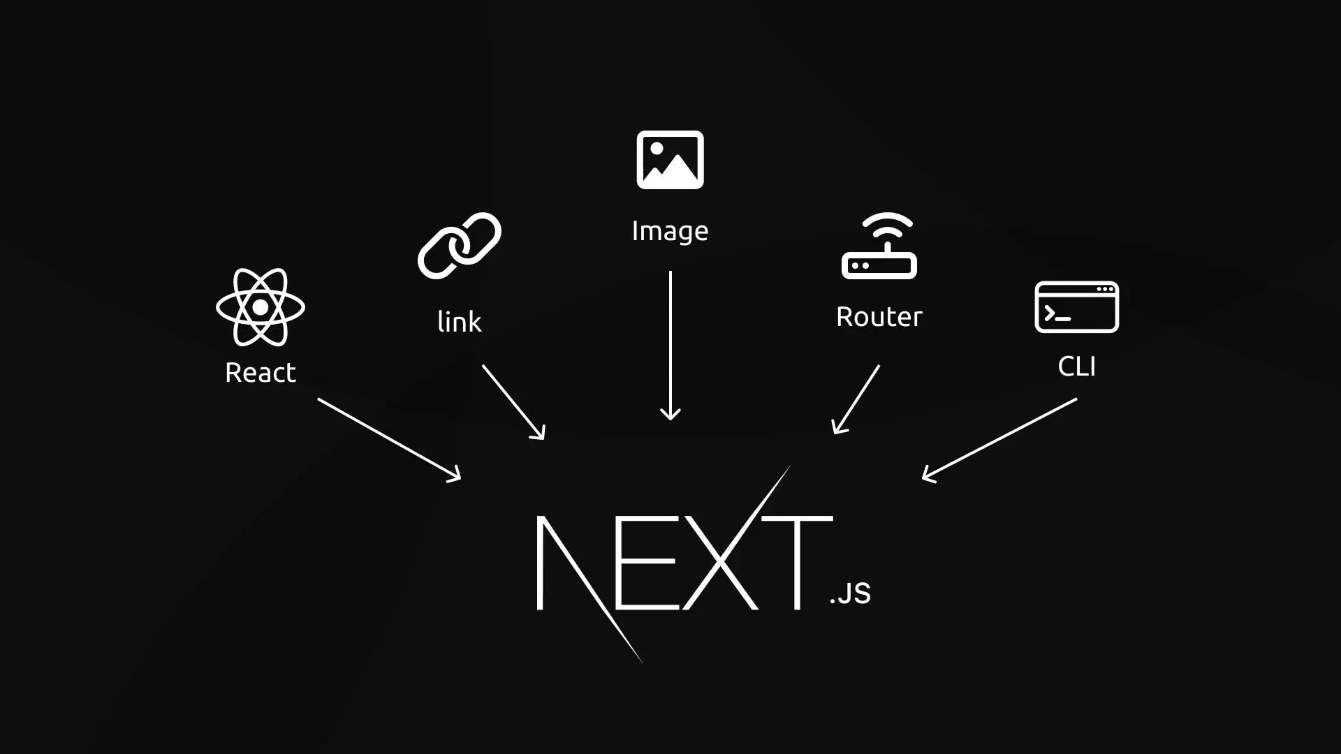 Next.js 15 Framework